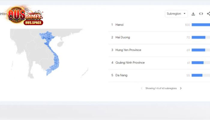 Mức độ quan tâm đến từ các tỉnh thành
