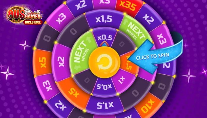 Game nhanh Magic Wheel siêu kịch tính